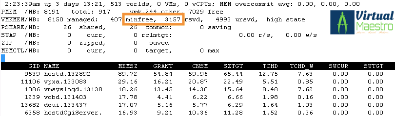 VMware vSphere 7.x Memory Reclamation-Part 2: Mem.MemMinFreePct