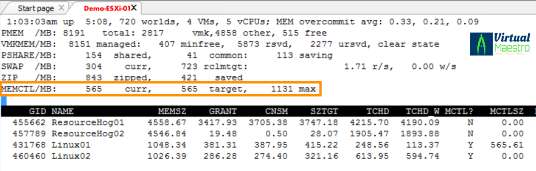 VMware vSphere 7.x Memory Reclamation-Part 4: Ballooning – Virtual Maestro